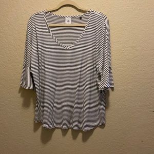 Cabi top, EUC